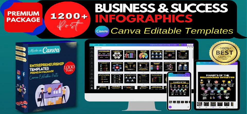 1200+ Canva Templates